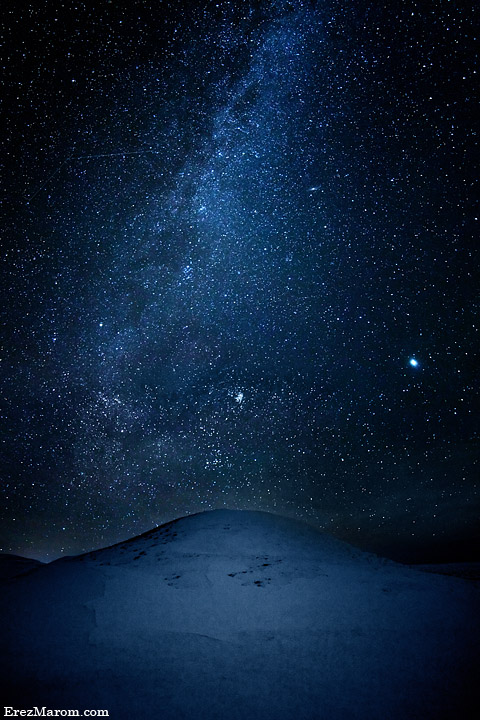 Milky Way Iceland Night Sky